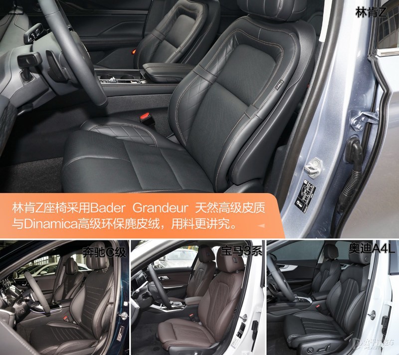 30万买中型车还选BBA？或许林肯Z才是最优选