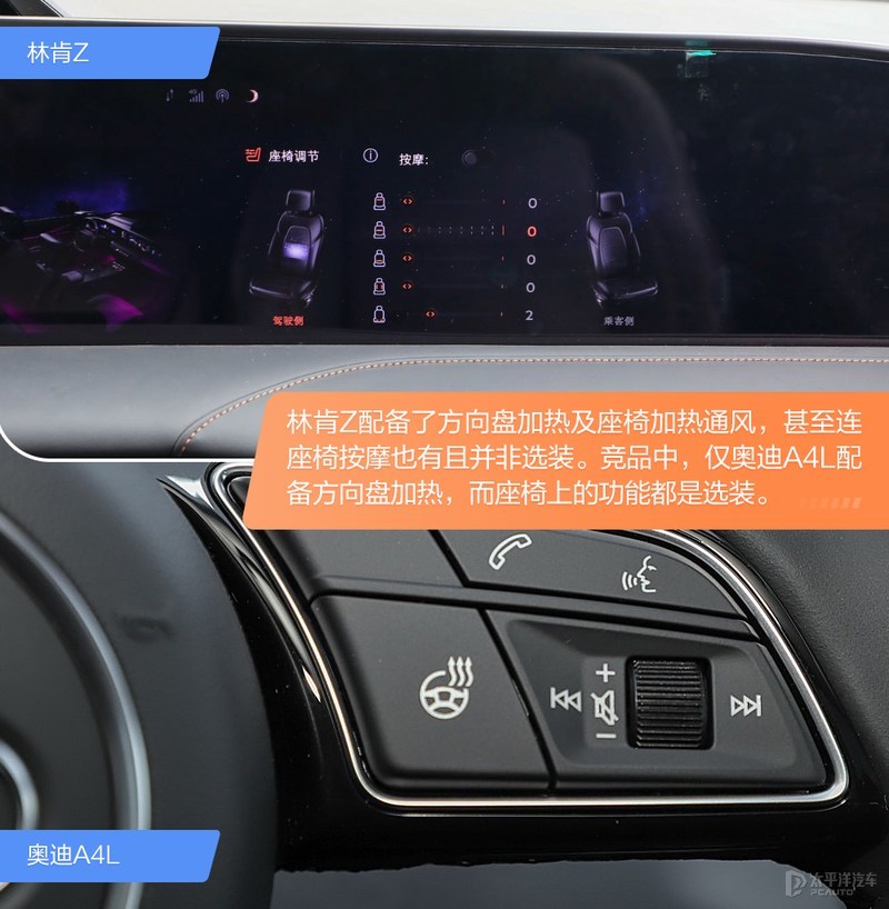 30万买中型车还选BBA？或许林肯Z才是最优选