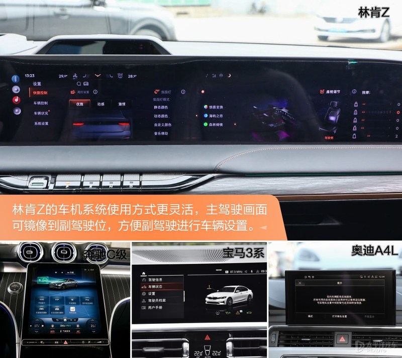 30万买中型车还选BBA？或许林肯Z才是最优选