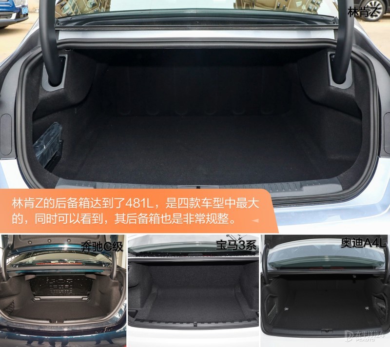 30万买中型车还选BBA？或许林肯Z才是最优选