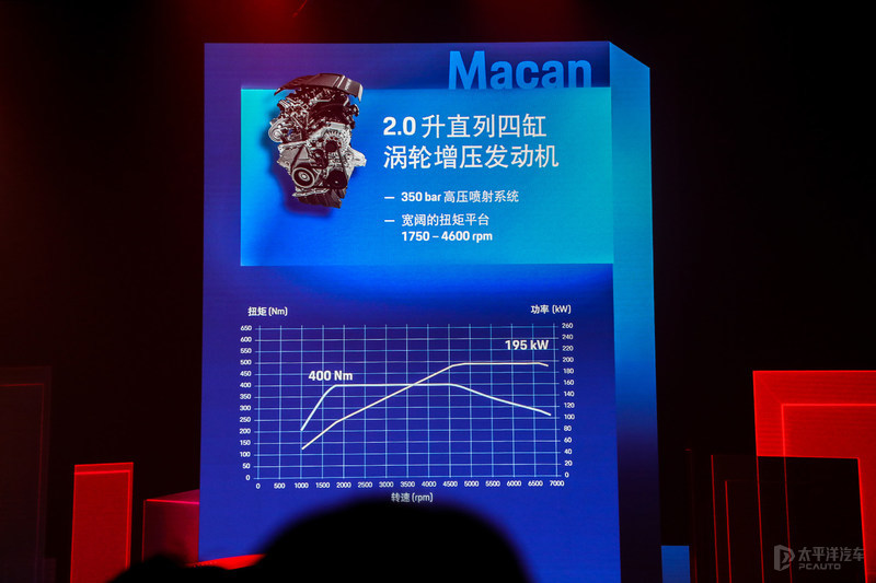 赛道试驾2022款保时捷Macan 四代EA888首度入华