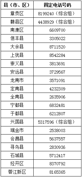 赣州汽车站省外乘车咨询电话查询指南