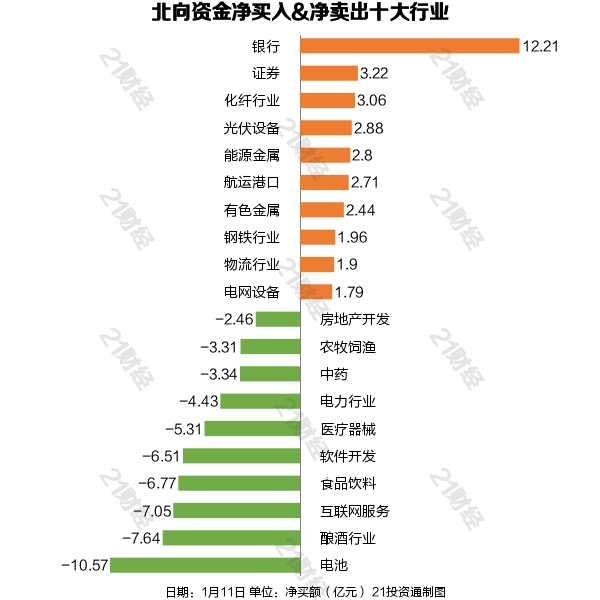 盘前情报丨未来四年特高压建设规模空前；元宇宙产业委员会首批成员接纳名单公布，8家A股公司在列（附股）