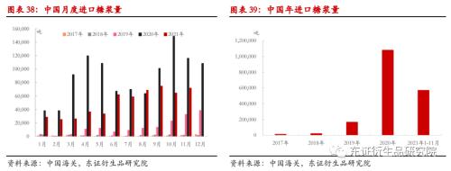 白糖年度报告：糖市前景不悲观，道路偏曲折