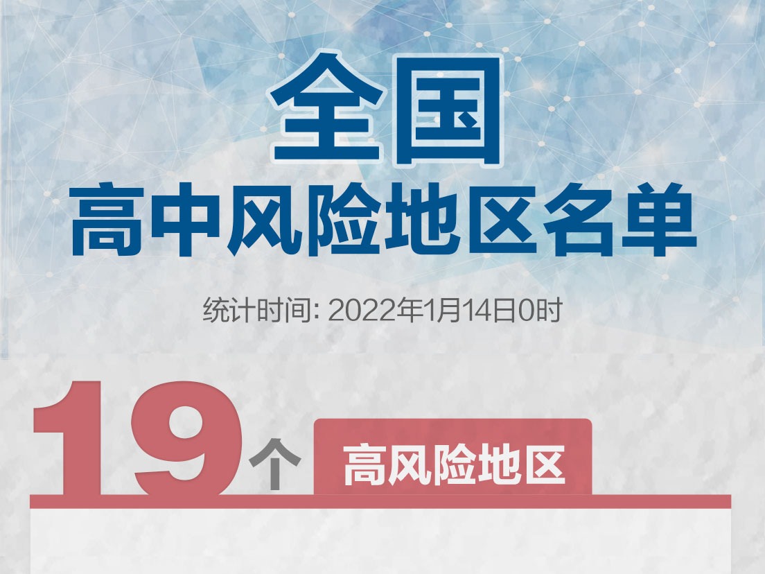 坦洲汽车总站到肇庆奥运会多久(1月14日新闻早知道丨昨夜今晨·热点不容错过)