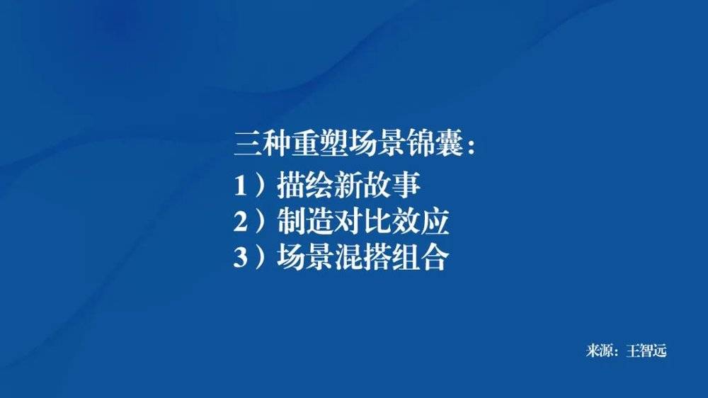 品牌营销怎么做，品牌场景营销的概念解析？