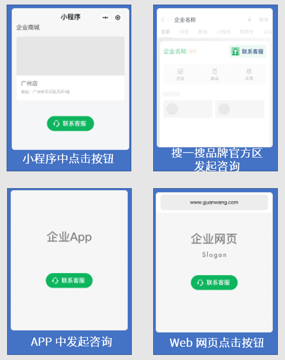 用户来得太难，走得太容易，怎么办？