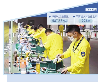 从政策引才到生态营才——成都将城市发展战略与用人主体需求紧密结合