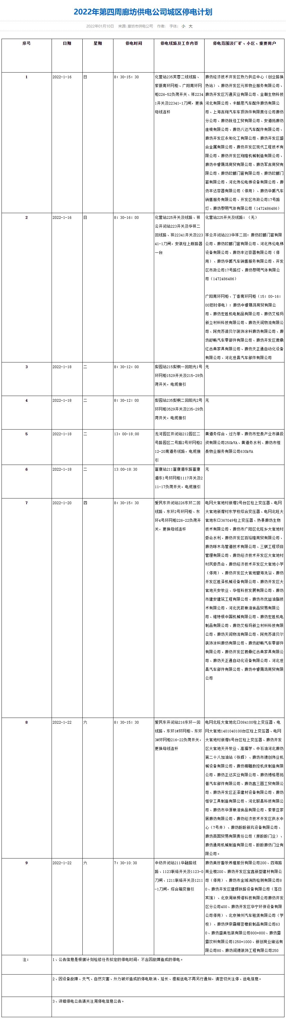 门诊就医可以报销啦！报销比例达70%！