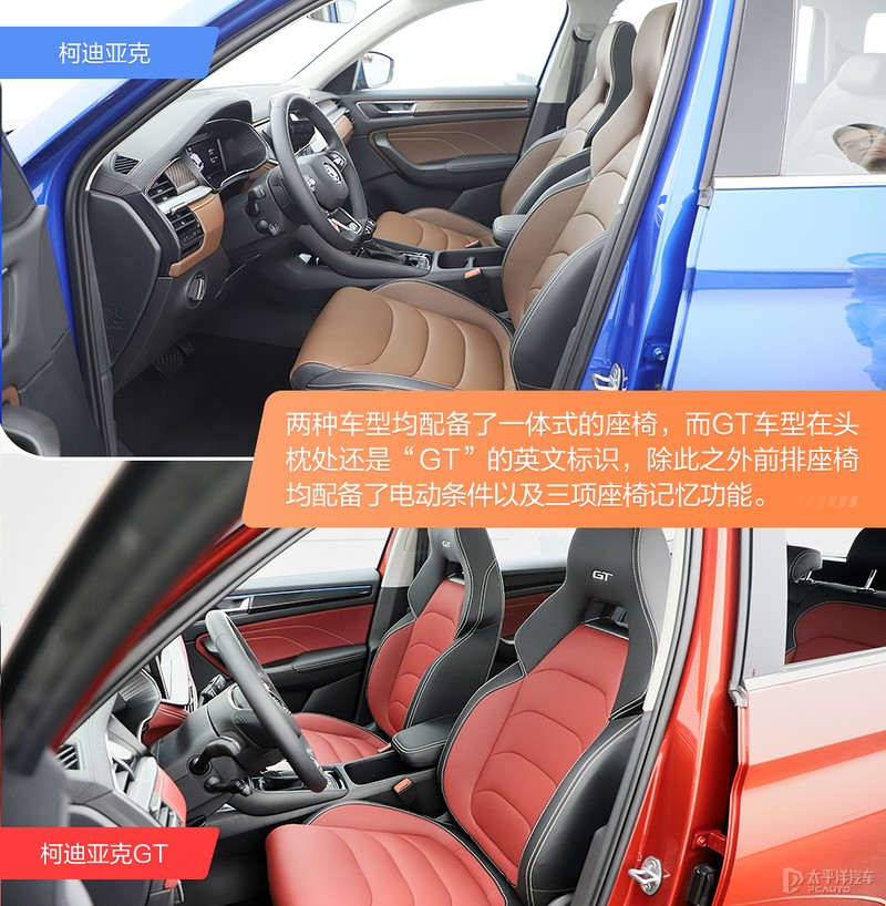 全系2.0T，还有RS加持！抢先实拍新款柯迪亚克，升级后有多能打？