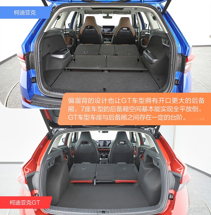 全系2.0T，还有RS加持！抢先实拍新款柯迪亚克，升级后有多能打？