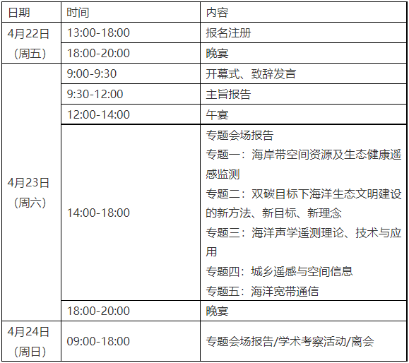 第三届IEEE地质、测绘与遥感国际学术会议（IEEE-ICGMRS 2022）