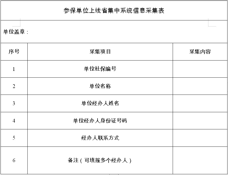 武汉市社保局,武汉市社保局的电话号码是多少
