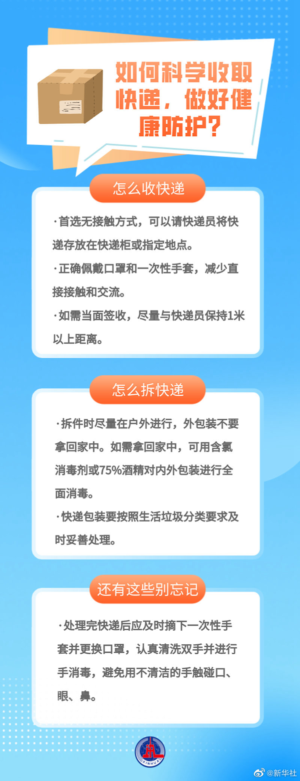 請查收！安全收取快遞指南