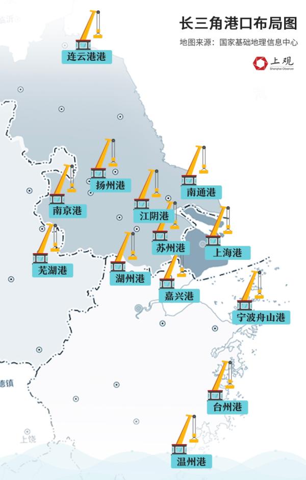 中国港口明细图图片
