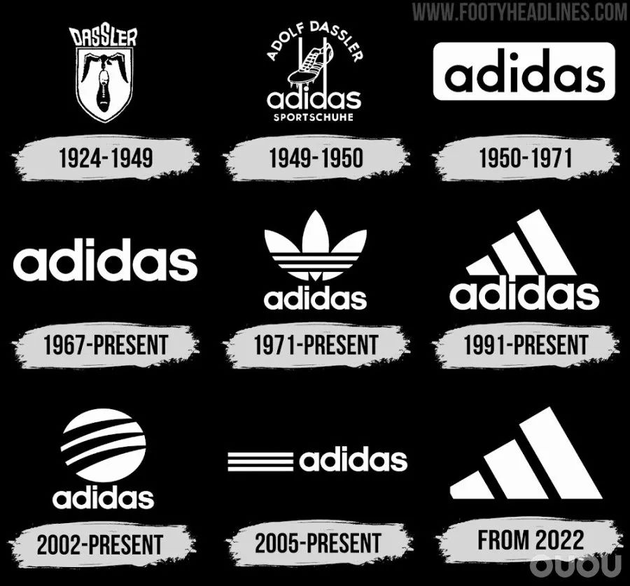 Адидас история бренда. Adidas logo History. Эволюция логотипа адидас. Adidas старый логотип 1949. Adidas logo 2023.