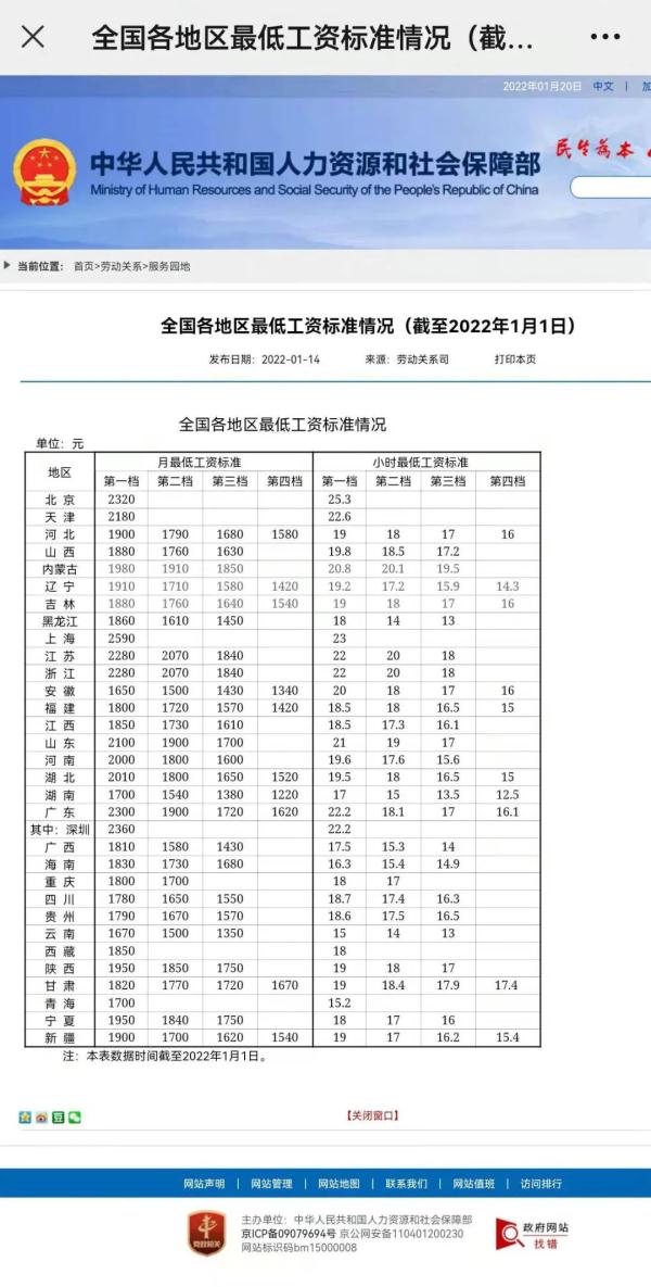 最低工资标准,最低工资标准包括五险一金吗