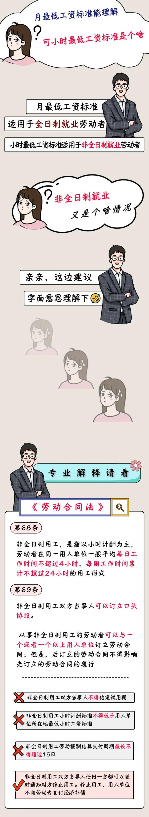 最低工资标准,最低工资标准包括五险一金吗