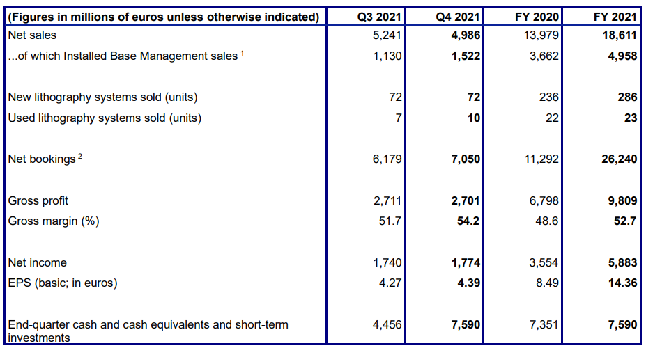 ̻ͷ˹CEOй̫̻ܶҲô