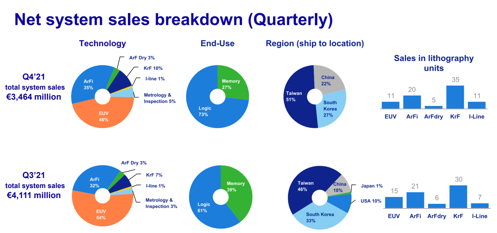 ̻ͷ˹CEOй̫̻ܶҲô