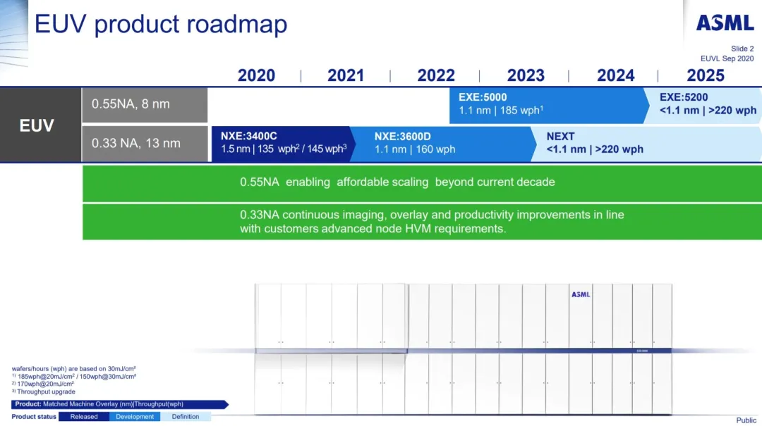 ̻ͷ˹CEOй̫̻ܶҲô