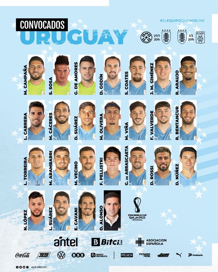 乌拉圭公布24人世预赛名单(乌拉圭公布24人世预赛名单：苏亚雷斯卡瓦尼领衔)