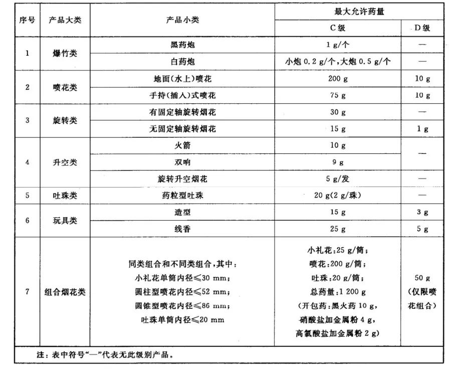 出口商检,出口商检怎么做