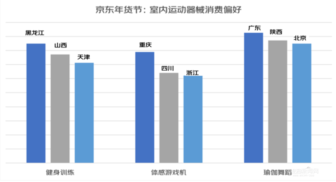 nba兵人为什么那么贵(两代人办年货的传承与更新：老年人办年货考验手艺VS年轻人办年货注重兴趣)