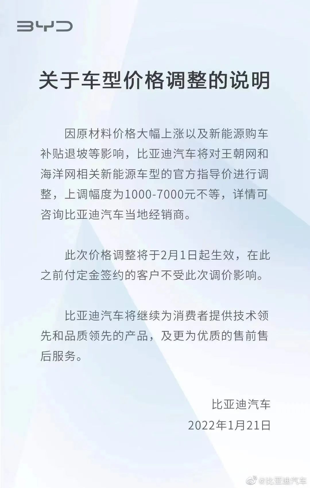 汽车指导价是什么？官方售价详解