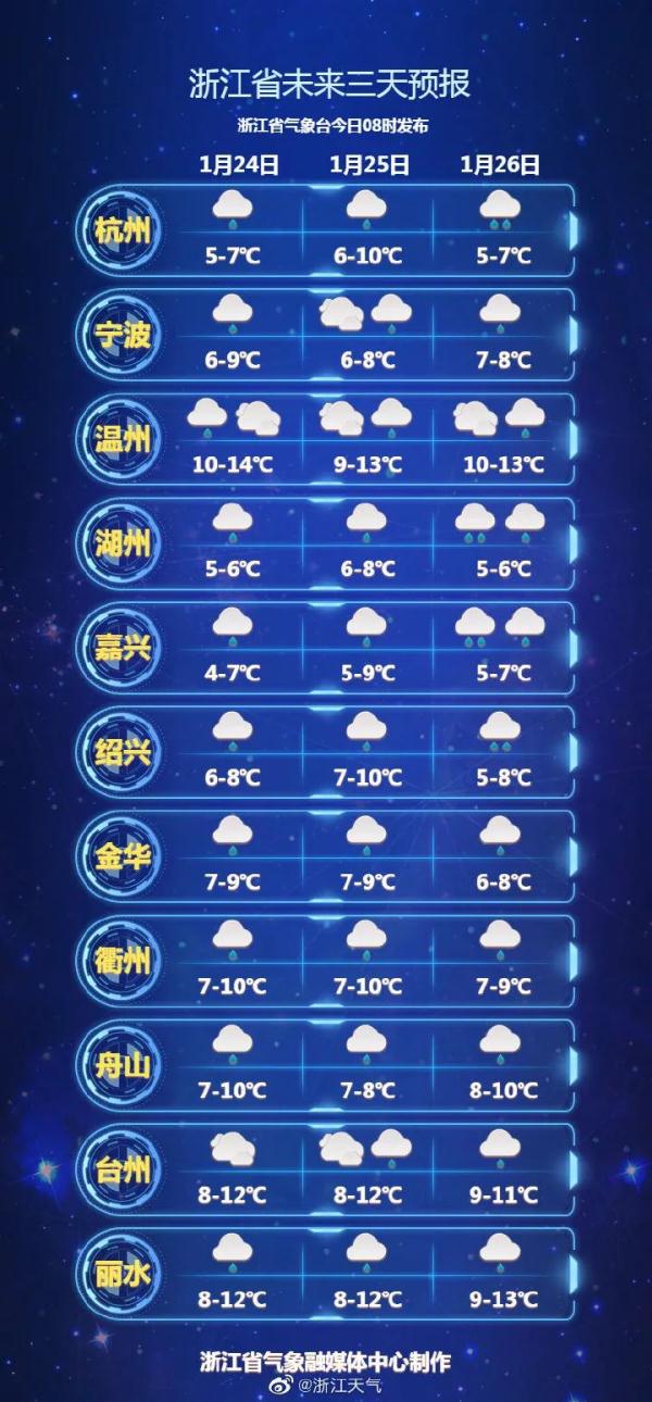 2018年春节是多少号