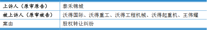 沃得農(nóng)機(jī)實(shí)控人存重大訴訟且擔(dān)保高 分紅30億擬募60億