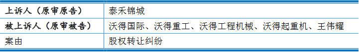 沃得农机实控人存重大诉讼且担保高 分红30亿拟募60亿