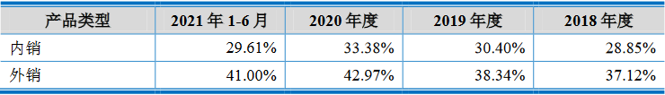 沃得农机实控人存重大诉讼且担保高 分红30亿拟募60亿