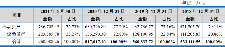 沃得農(nóng)機(jī)實(shí)控人存重大訴訟且擔(dān)保高 分紅30億擬募60億