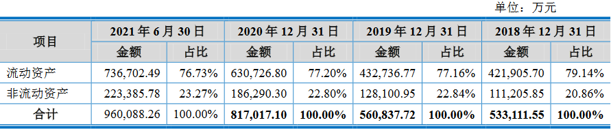 沃得农机实控人存重大诉讼且担保高 分红30亿拟募60亿