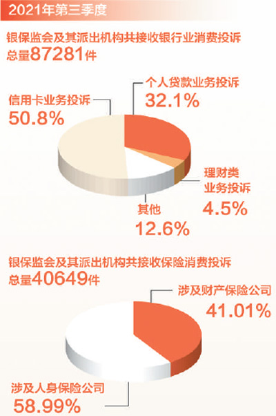 消费者投诉电话,消费者投诉电话24小时热线