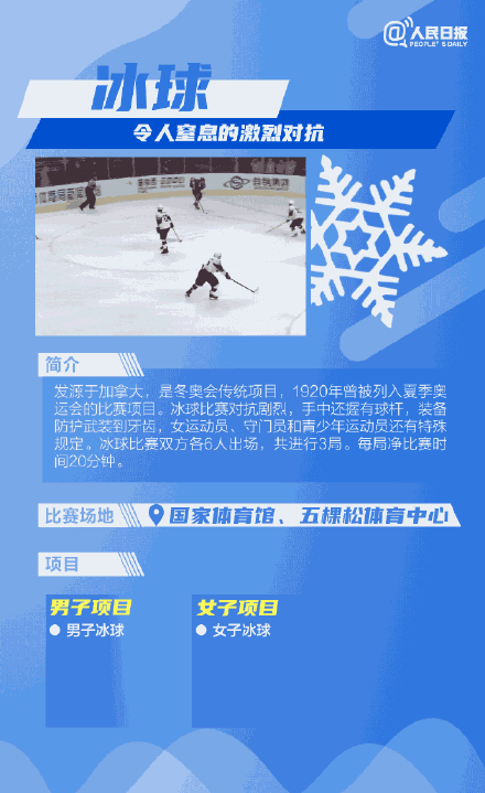 冬季奥运会举行哪些项目(超全科普！一次看懂北京冬奥15个比赛项目)