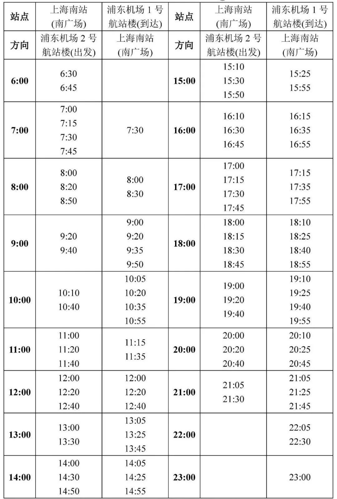 机场大巴路线,机场大巴路线停靠点