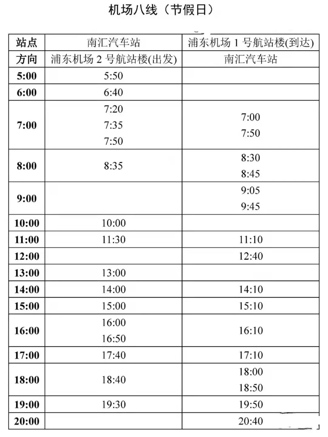 机场大巴路线,机场大巴路线停靠点