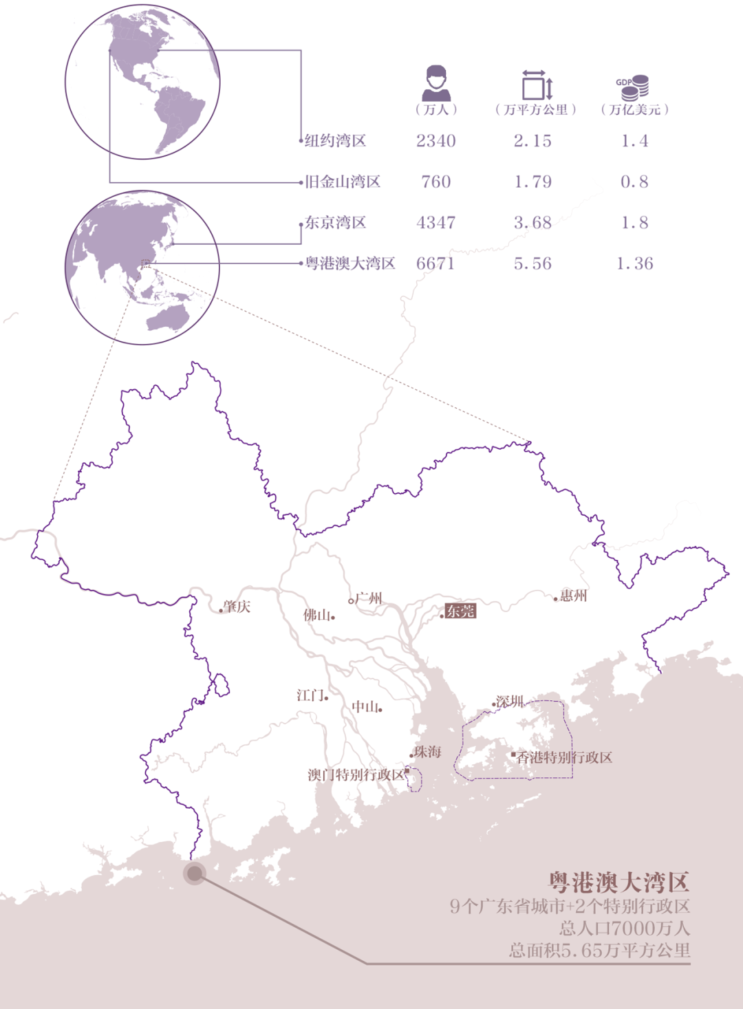 cba联赛为什么选在东莞(为什么是东莞？)