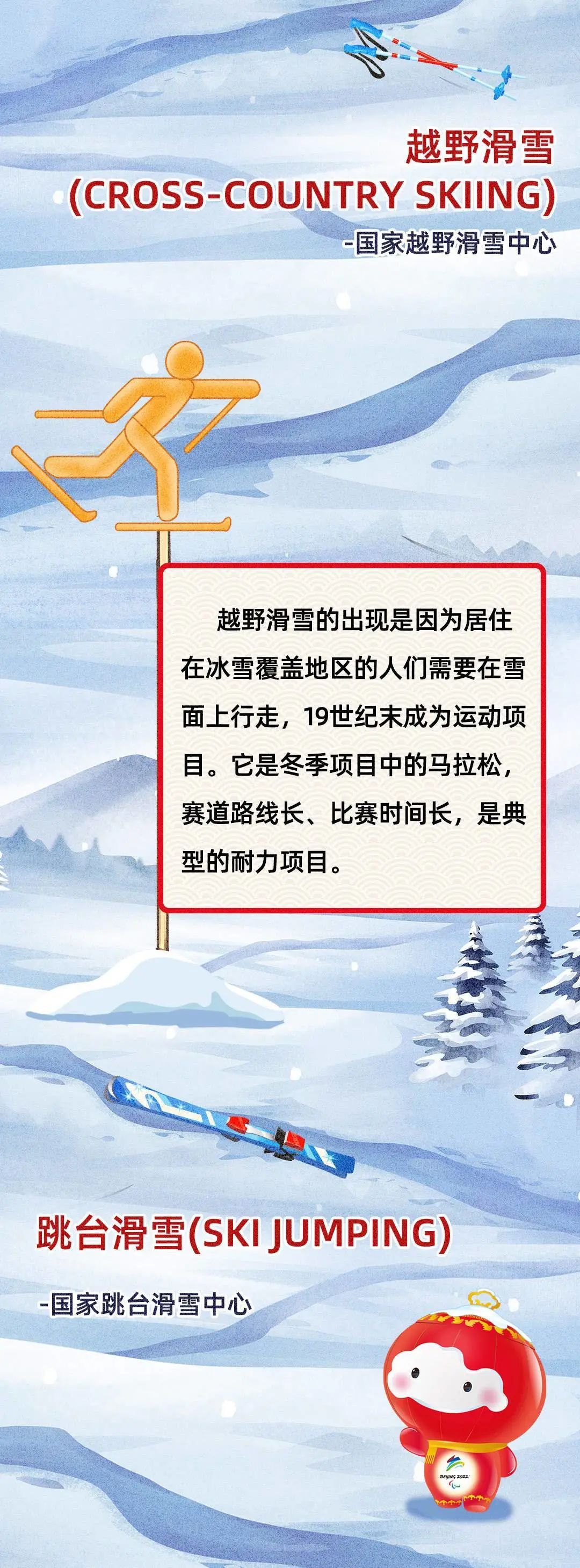 奥运会里有哪些项目(北京冬奥会的比赛项目你都了解吗？最全科普来了)