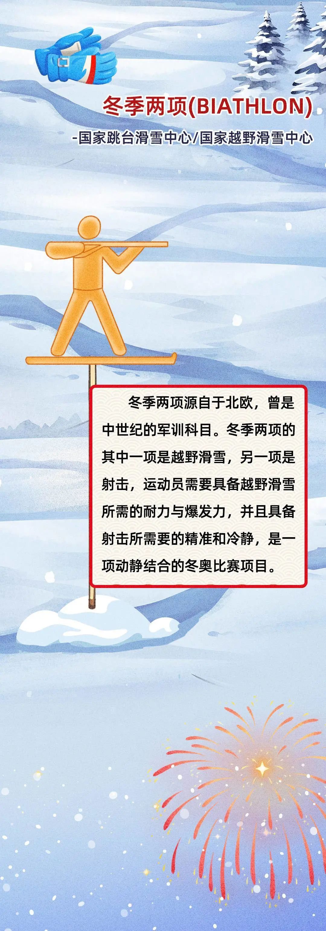 奥运会里有哪些项目(北京冬奥会的比赛项目你都了解吗？最全科普来了)