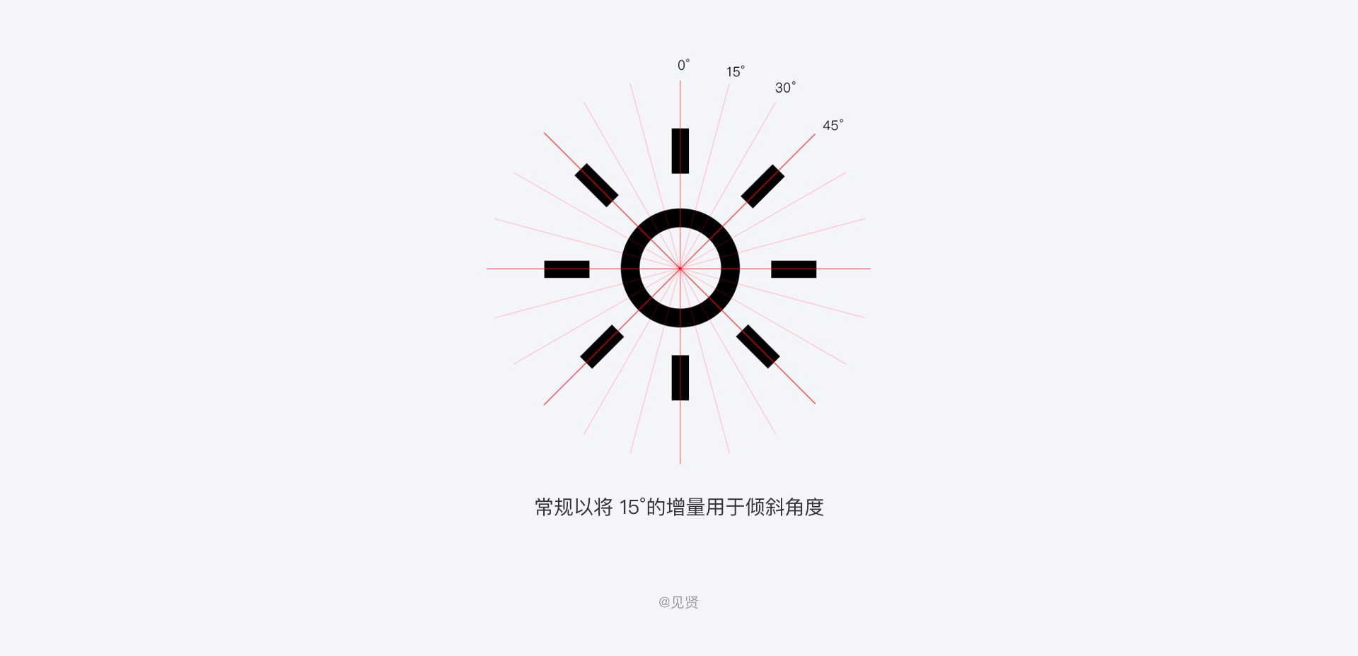 设计师必看图标（icon）指南