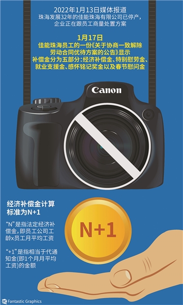 解除劳动合同协议书范本,解除劳动合同协议书范本下载