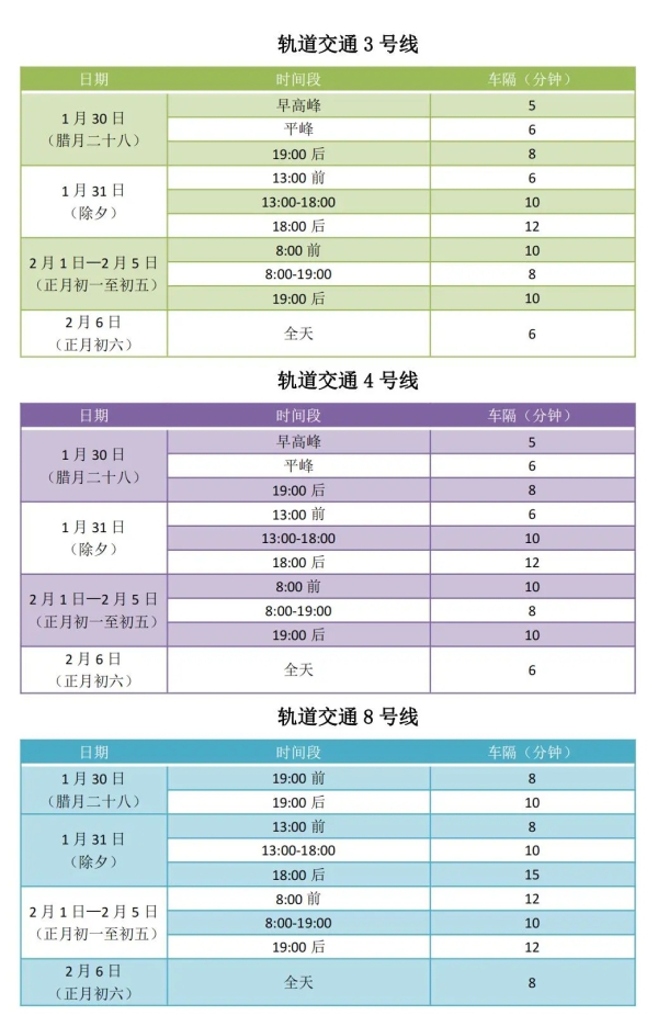 长春地铁招聘2017年（重要通知）