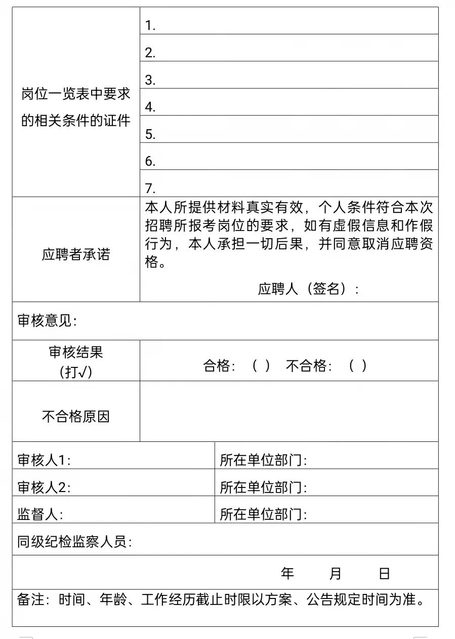 固原招聘（原州区人民医院公开招聘工作人员39名）