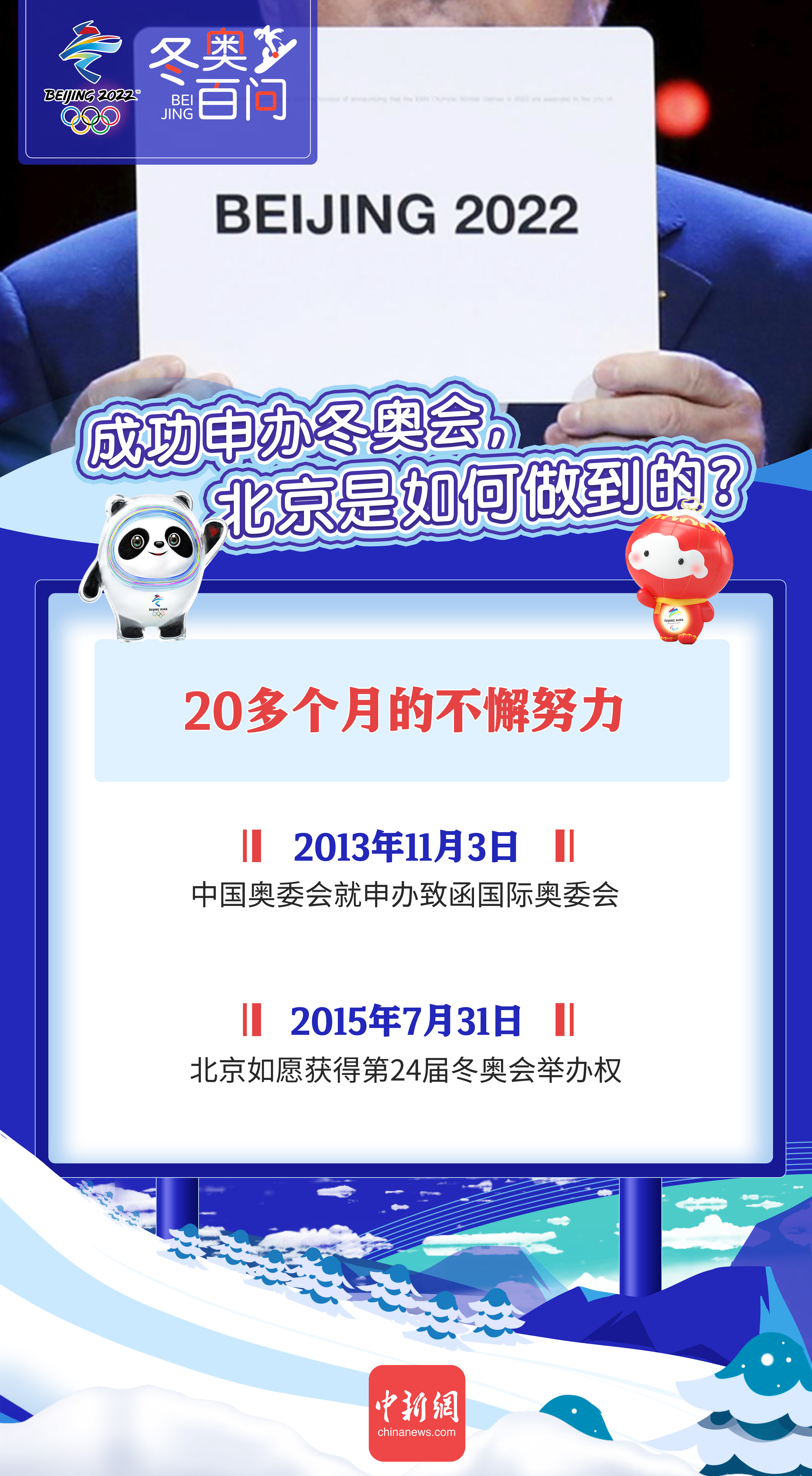 北京零八年奥运会多久申办的(冬奥百问丨成功申办冬奥会，北京是如何做到的？)