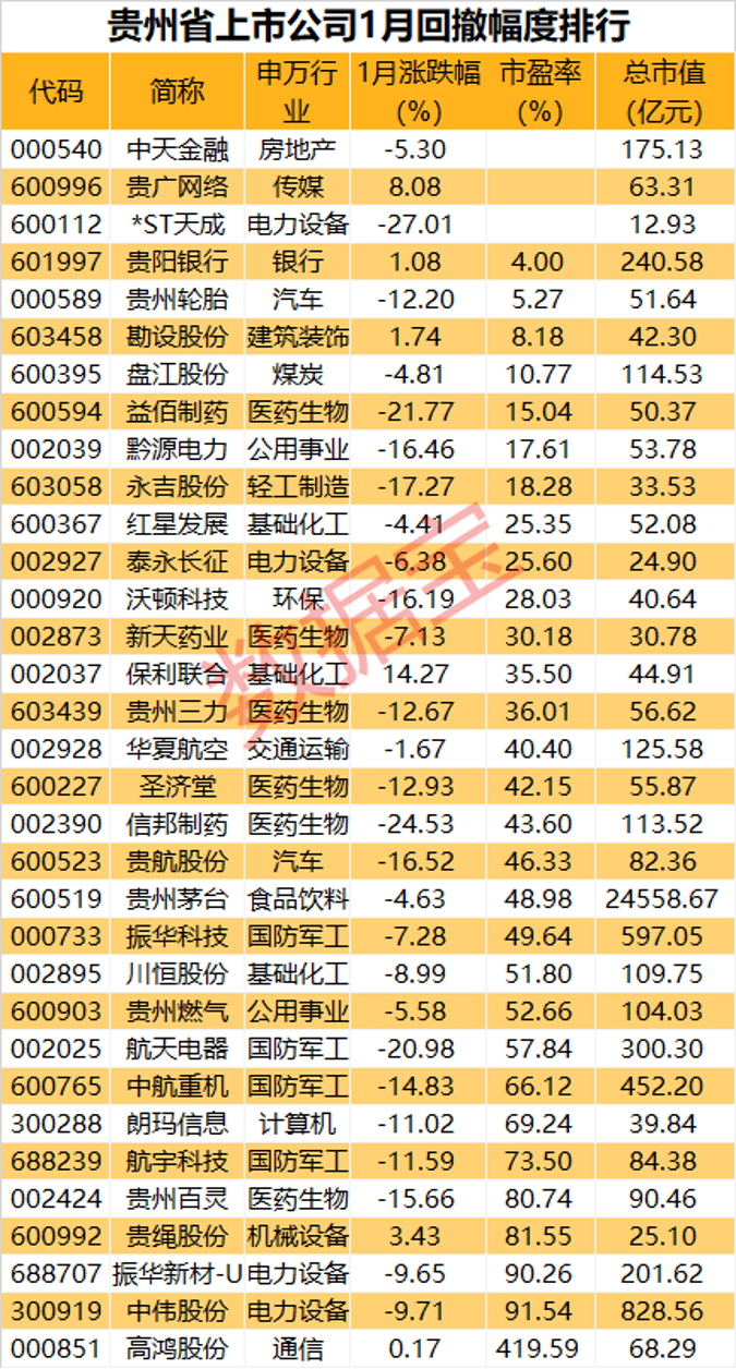 元宇宙概念股近日回调，北上资金已逢低布局