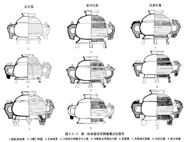 张昌平：此情可待成追忆——春秋早期的贵族生活