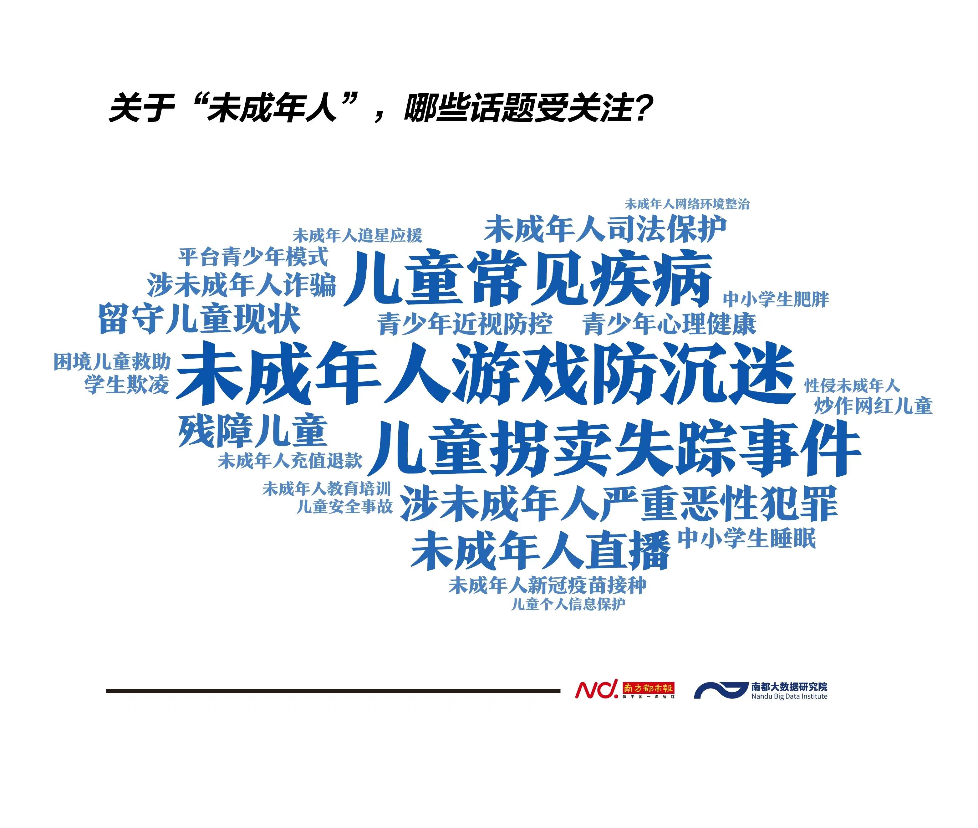 从微博热搜看“网络未保”：小红书连陷“低俗软色情”